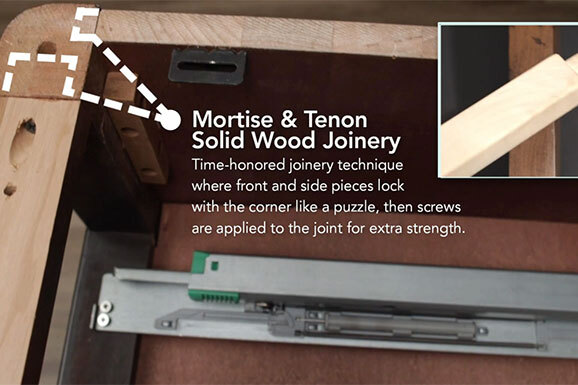 Solid Wood Joinery